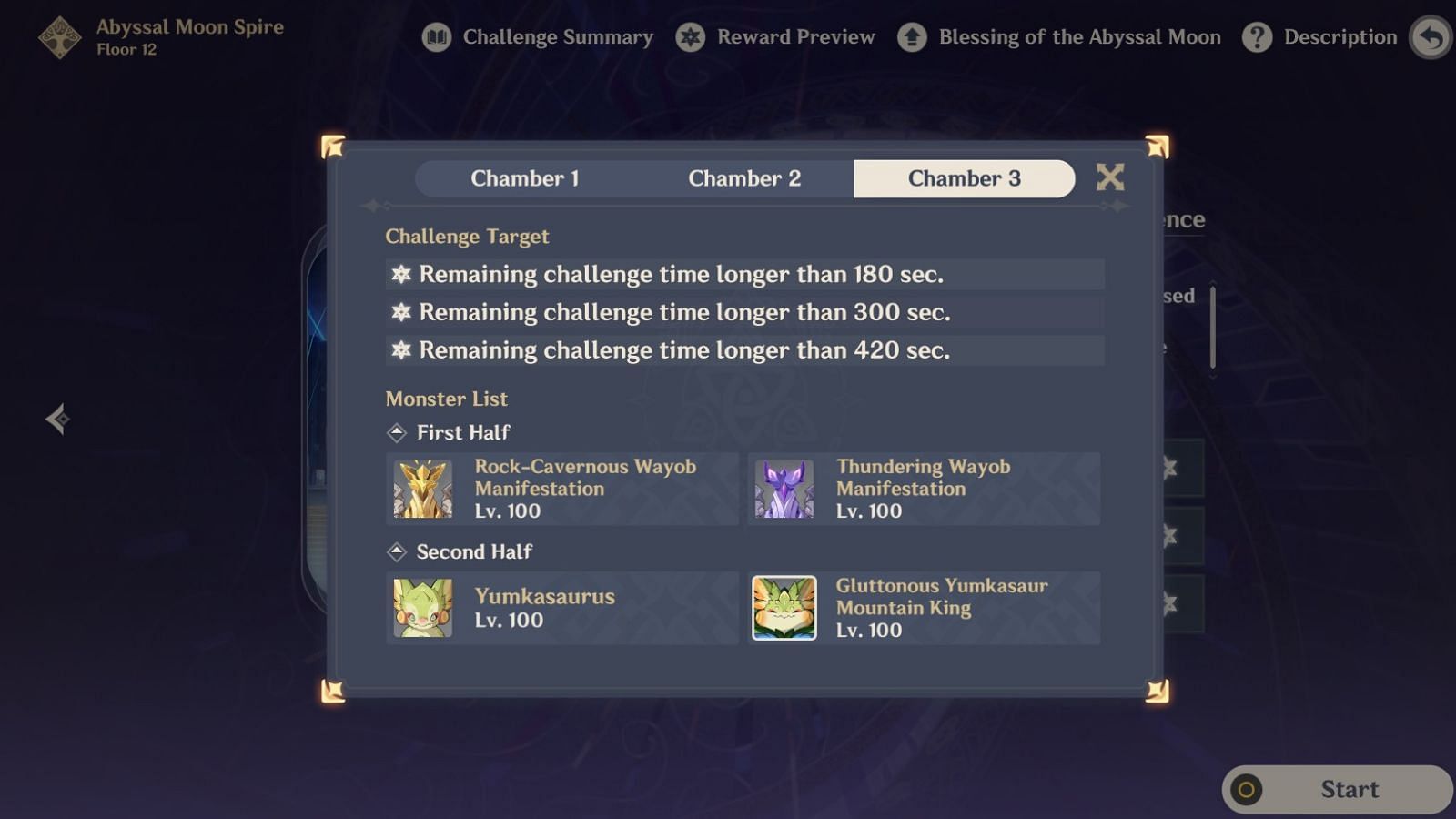 Enemy lineup for Floor 12 Chamber 3 in the 5.7 Spiral Abyss (Image via HoYoverse)